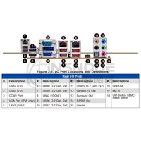 Carte mère de station de travail à prise unique MBD-X13SWA-TF Xeon W3400/2400/3500/2500 W790 16DIMM DDR5 6PCIe5.0x16 10GbE LAN IPMI E-ATX