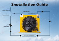 Nuevo Intercambiador de Calor de Placas HM Refrigerado por Aire Modelo AH 1012, Construcción de Aluminio, Capacidad de Enfriamiento de Aceite 100L/min