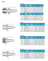 Connecteurs rapides en acier inoxydable 304 316, type Swagelok, raccords rapides
