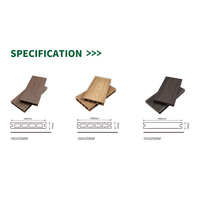 Planche de terrasse en WPC co-extrudé 3D gaufré gris foncé, imperméable et anti-UV pour piscine, patio, jardin, villa