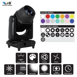 Lampe à tête mobile Watt Lighting Sharpy Lights <span class=keywords><strong>Stan</strong></span> Outdoor Watts Prism King Spot Wash W Waterproof Beam 420 - Product Image 6