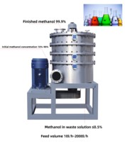 Équipement de séparation par haute gravité pour la récupération des solvants usagés du système de rectification du DMF, du DMSO et de l'alcool tert-butyl