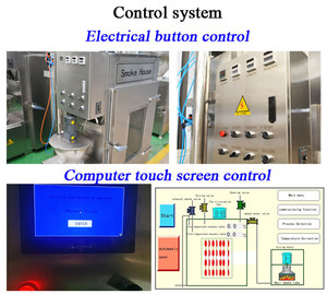 เตาอบรมควั<span class=keywords><strong>น</strong></span>ปลาแซลมอ<span class=keywords><strong>น</strong></span>และไส้กรอกไฟฟ้าอัตโนมัติ เครื่องรมควั<span class=keywords><strong>น</strong></span>ปลา ไก่ อบแห้ง ปรุงอาหาร ขนาด 100 กก. - Product Image 3