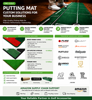 Tapis de putting de golf personnalisé avec logo, tapis d'entraînement durable pour l'intérieur avec base antidérapante pour club de golf, centre d'entraînement, vente en gros