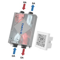 Ventilateur intelligent WiFi en aluminium à haut débit d'air, flexible et rectangulaire, pour système HVAC, avec design graphique, économie d'énergie, 800 mH.