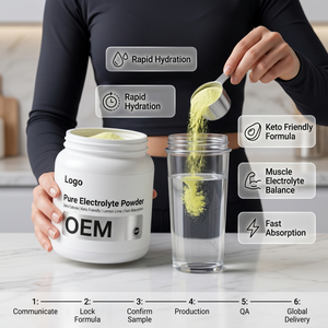Poudre d'électrolytes pure sans calorie au citron et au citron vert, absorption rapide, certifiée GMP, directement de l'usine, compatible Keto, supplément nutritionnel en gros - Product Image 2