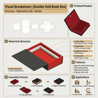 Kit de boîte cadeau promotionnelle écologique personnalisée en papier kraft avec insert en mousse personnalisé, gobelet, glaçons métalliques, fermeture magnétique