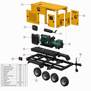 เครื่องกำเนิดไฟฟ้าดีเซล EAC EPA CE 50kw 100kw 200kw พร้อมเครื่องยนต์ Cummins Weichai สตาร์ทอัตโนมัติ 120/240V ขายจากโรงงาน - Product Image 1