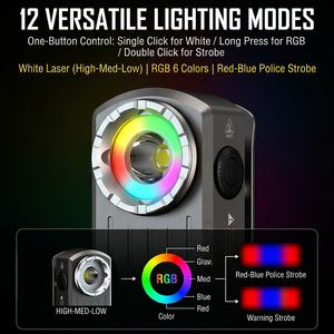 ไฟฉายคลิปหนีบขนาดเล็ก WOSEN EDC พร้อมไฟ RGB ปรับสีได้ แม่เหล็กท้าย ไฟฉายคาดศีรษะ น้ำหนักเบาพิเศษ ใช้งานแบบแฮนด์ฟรี เหมาะสำหรับวิ่งกลางคืน งานซ่อมแซม ไฟฉาย LED - Product Image 3
