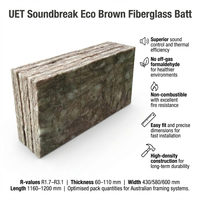 Laine de verre résidentielle Codemark Australia Standard ECO Brown Fiberglass R2.5HD pour isolation des plafonds et des murs