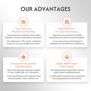 OPPOLIA Mobili da Cucina Moderni di Lusso in Legno Bianco con Piano di Lavoro in Quarzo, Pronti per il Montaggio, Personalizzabili, Unità Automatica - Product Image 6