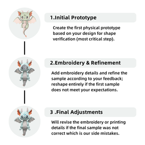 Tùy Chỉnh Đồ Chơi Sang Trọng Nhà Sản Xuất Sư Tử Thể Thao Linh Vật Búp Bê Sang Trọng Cho Bóng Đá Giải Đấu OEM ODM Thương Hiệu Linh Vật Thú Nhồi Bông - Product Image 3