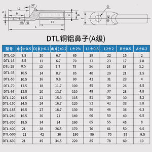 Terminales de Cobre y Aluminio DTL Plateados con Punta de Cobre, Conexión Eléctrica, Cables de Transición Grado A 10-630 - Product Image 5
