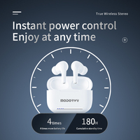 MODORWY Earbud TWS Nirkabel Terbaru Semi-in-ear Layar Digital IPX5 Tahan Air 5.1 Kontrol Sentuh Pengisian Cepat Latensi Rendah