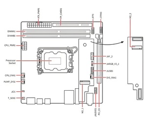 Wholesale for R9 9900X Tray <strong>Socket</strong> AM5 <strong>CPU</strong> <strong>Processor</strong> - Product Image 4