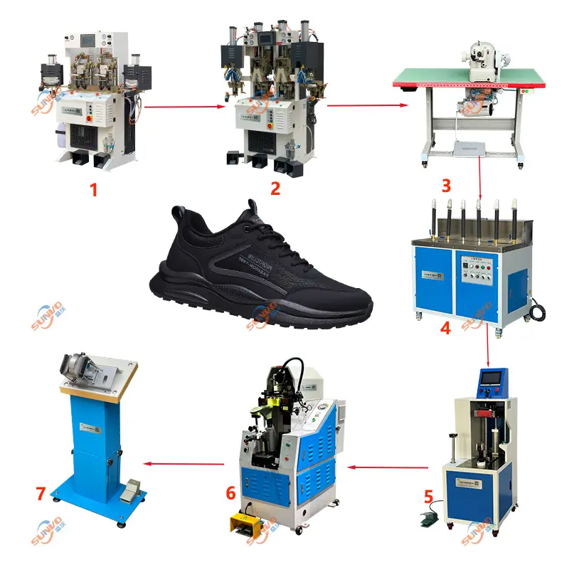 2 중 신발 생산 라인 만들기 기계 스포츠 신발 생산 장비 원스톱 서비스의 전체 식물 신발 기계