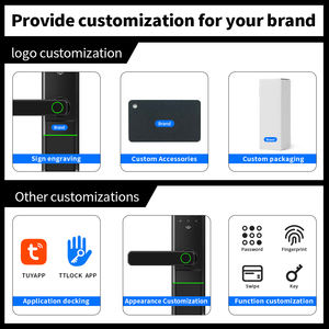 Airbnb Kiralama Yönetimi için Güvenlikli Akıllı Kapı Kilidi Seti Bluetooth TTLock Uzaktan Erişim Kontrol Kartı Şifreli Parmak İzi Kilidi - Product Image 4