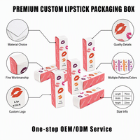 Cajas de Empaque Personalizadas para Set de Brillo Labial y Delineador de Labios Rosa de Lujo, Resistentes para Presentación de Regalos