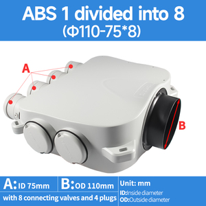 PANSHUN Caja de Distribución de Aire Rectangular de ABS, Montada en Pared, Diseño Moderno, para Sistemas HVAC, Ventilación en Parques, Gimnasios, Escaleras, Salones y Comedores - Product Image 4