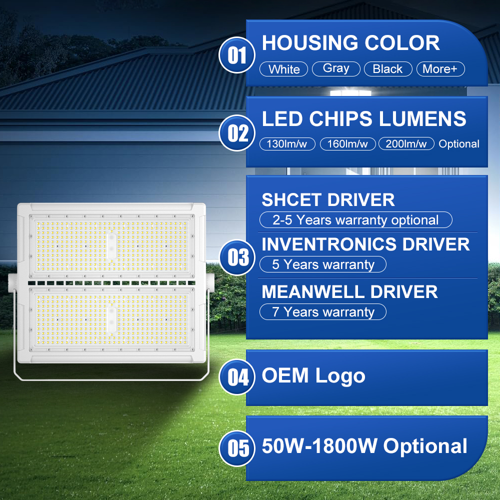 Customization High Lumen Led Flood Light Flexible Adjustable IP66 Commercial Public Induction 50W~1800W Led Module Flood Light