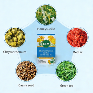 ชาสมุนไพร OEM ดอกเก๊กฮวย โกจิเบอร์รี่ เมล็ดขี้เหล็ก ผสมฮันนี่ซัคเคิล บรรจุ 20 ซองชา ซองละ 2.5 กรัม บรรจุกล่องมาตรฐาน CGMP - Product Image 6