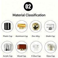 Flacon de parfum vide de 100 ml, flacon de parfum en verre rectangulaire, bouchon noir, logo personnalisé, étiquette privée
