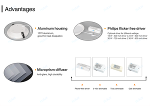 Holux 9W có thể điều chỉnh downlights microprism khuếch tán nhôm lõm dẫn Downlight đồ đạc với Flicker miễn phí điều khiển - Product Image 5