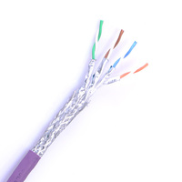 Harga Terbaik Kabel LAN 10g SFTP Cat 7 Tembaga Berpelindung Isolasi LSZH FPE Tahan Api Pabrik Vietnam Kabel Komunikasi 305m