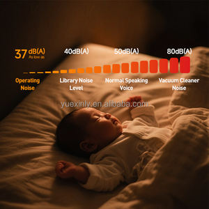 <span class=keywords><strong>Unit</strong></span> Fan Coil Sistem Air Dingin Hemat Energi yang Dipasang di Langit-langit, Tipe Hydronic Ducted <span class=keywords><strong>FCU</strong></span> untuk Proyek <span class=keywords><strong>HVAC</strong></span> di Hotel dan Lainnya - Product Image 4