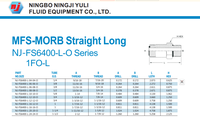 Konektor Adaptor Hidrolik ORB Lurus 1FO-L ORFS Baja Karbon dengan O-Ring Male dan Seal O-Ring untuk Sambungan Pipa Hidrolik