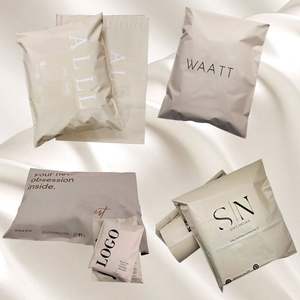 Vente chaude, écologique, biodégradable, imperméable, personnalisé pour les sacs, mat nude pour les vêtements, t-shirts, sweats à capuche, jupes - Product Image 2