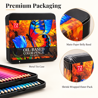 Kit de Dessin et de Peinture Professionnel pour Artistes – Crayons de Couleur et Fournitures Artistiques – Modèle Personnalisé LT73415