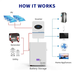 Batería de fosfato de hierro y litio (LiFePO4) de 48V 100Ah con protección IP55 para sistemas solares, autocaravanas, embarcaciones y carritos de golf - Product Image 6
