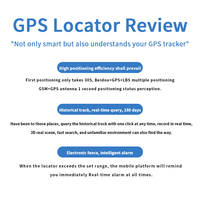 Traceurs GPS de voiture de taille mini J14, GSM/GPRS, traceur GPS de véhicule de haute qualité avec relais, traceur GPS mini 2G intelligent électronique