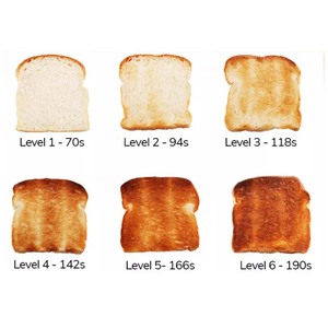 2-lát điện <span class=keywords><strong>logo</strong></span> bánh mì nướng bánh mì cho hộ gia đình sử dụng - Product Image 6