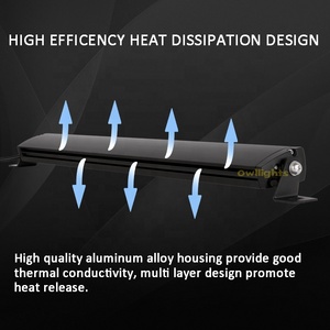 Owllights 100W aluminium IP68 tout-terrain 4x4 sans vis mince voiture camion 20 pouces simple rangée <span class=keywords><strong>LED</strong></span> barre lumineuse - Product Image 6