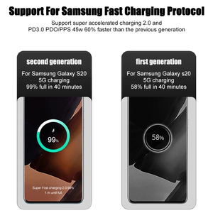<span class=keywords><strong>Chargeur</strong></span> Rapide Populaire 45W USB-C et Câble pour Samsung <span class=keywords><strong>Galaxy</strong></span> S21 S22 S23 Note 20, Puissance de Sortie de 30W, <span class=keywords><strong>Chargeur</strong></span> USB Type-C PD - Product Image 3