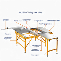 Wj160 Coupe de bois de précision Table de scie à bois multifonctionnelle sans poussière Petite scie à panneaux Scierie Machines de scie à bois