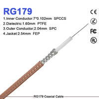Câble coaxial RG179 de haute qualité 75 ohms pour système vidéo de caméra CCTV