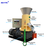 Machine à granulés de biomasse à matrice plate 55 kW, presse à granulés de sciure de bois haute efficacité pour ligne de production de granulés de combustible