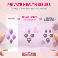 Capsules Nettoyantes OEM Candida aux Herbes Naturelles pour la Santé Intestinale et la Détoxification du Côlon – Végétaliennes, Usage Adulte