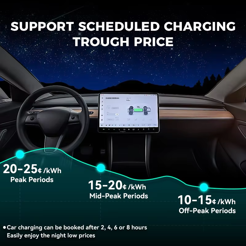Portable EV Charger 16A 3.5KW 7KW 11KW 22KW 32A Fast EV ChargerType 2 /GBT Electric Car Charger EVSE Auto Electric Car Station · image 3