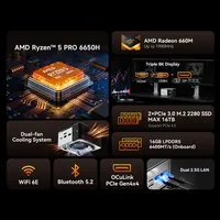 GMKtec M8 AMD R5 Pro 6650H Mini PC 6-core 12-thread 16GB LPDDR5 1TB SSD Gaming Computer Portable Desktop Workstation Mini Host