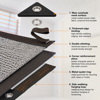 Filet d'ombrage en aluminium imperméable à haute performance avec œillets métalliques