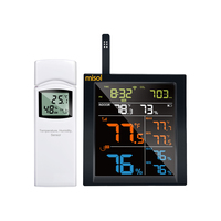 Station météo intelligente WN1821CA en plastique avec détection de température, d'humidité et de CO2, écran tactile LCD, contrôle par application et protection IP44