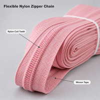 Vente en gros d'usine : Rouleaux de fermetures éclair en nylon écologiques à verrouillage automatique (3) # 5 #   Tailles personnalisées, plusieurs couleurs pour la confection de tentes au mètre
