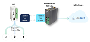 Controlador PLC Delta DVP16ES200R, 8DI/8DO, Contador de Alta Velocidad, Salida de Pulso de 2 Ejes y 100kHz para Maquinaria de Automatización Pequeña - Product Image 4