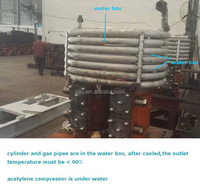 Compresseur vertical stationnaire de remplissage de bouteilles de gaz acétylène 2,5 MPa, capacité de remplissage 40m³, 80m³, 100m³, refroidi par eau, lubrifié à l'huile