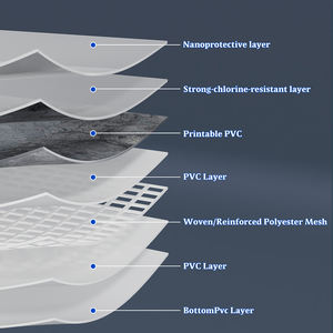 Piscina prefabricada de lujo de 1.5 mm con revestimiento de PVC con diseño de mármol para piscinas enterradas. - Product Image 3