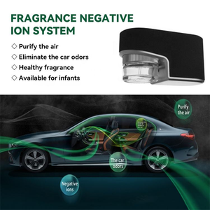 Purificatore d'Aria Intelligente per Auto con Fragranza e Ioni Negativi, Controllo APP, 12 Profumazioni, Disponibile OEM - Product Image 3